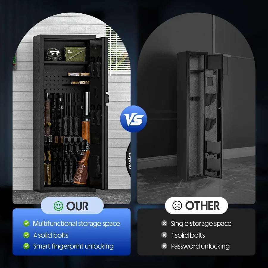 XMSJ Biometric Gun Safe For Rifles And Pistols With Fingerprint