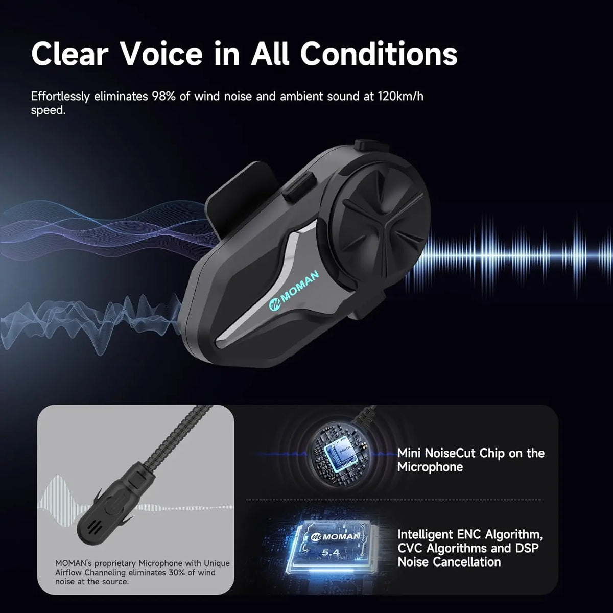 Synco MOTO Communicator Motorcycle Bluetooth Helmet Intercom Headset IP65 Waterproof