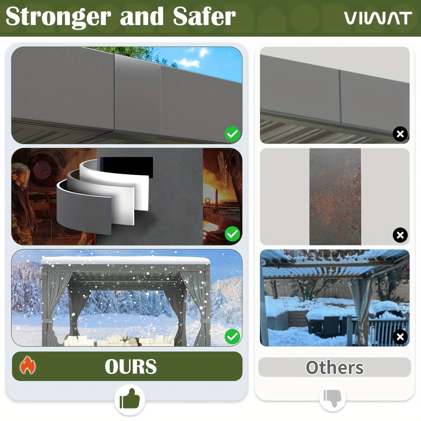 VIWAT Louvered Pergola Aluminum Frame Waterproof Roof Gazebo All Weather