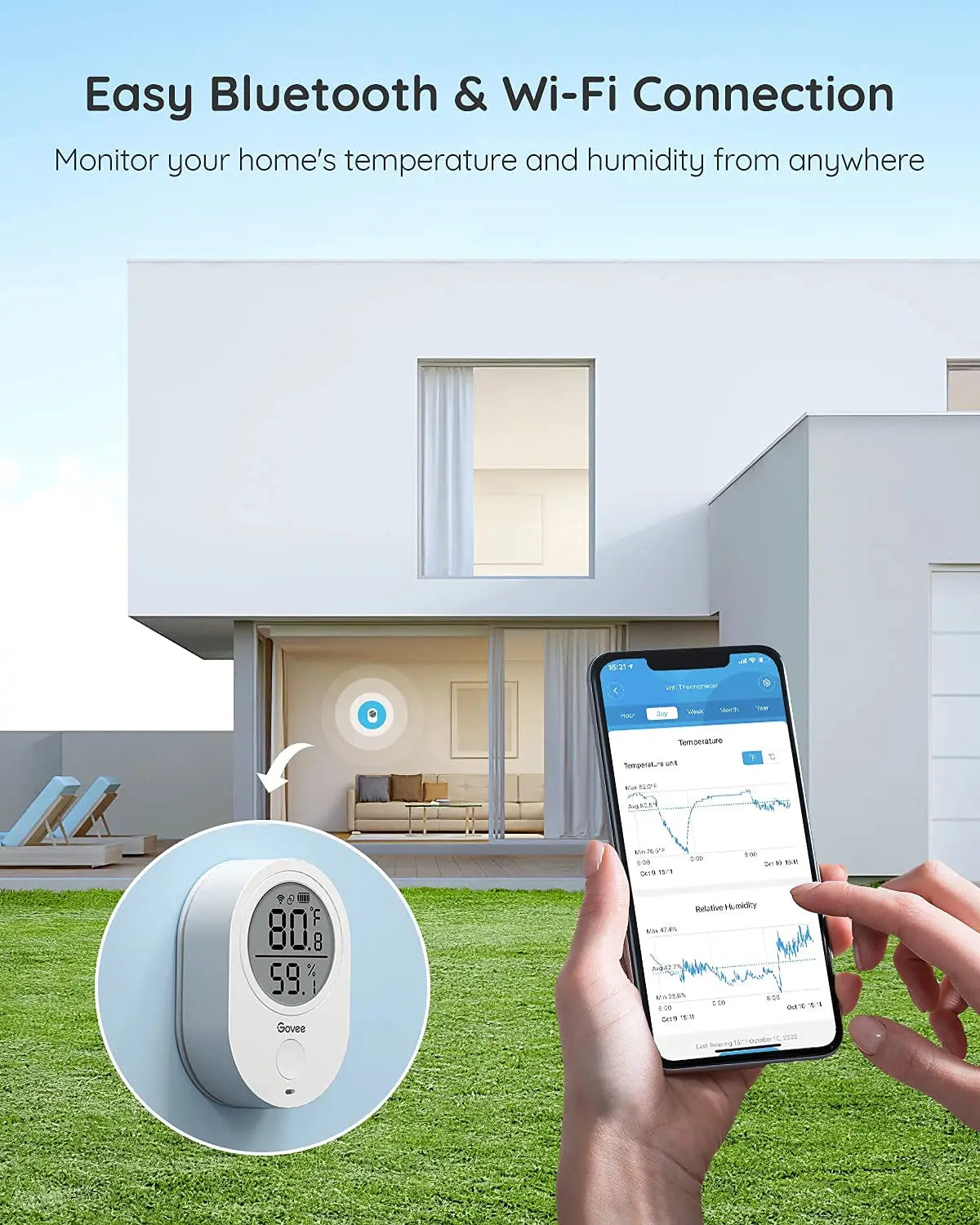Smart WiFi Bluetooth Thermometer Hygrometer With App Alerts for Greenhouse