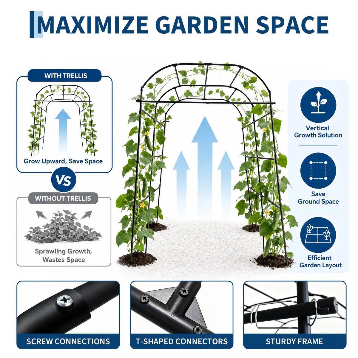 7.2FT Metal Garden Arch Trellis For Raised Beds, Adjustable Black Cucumber Support For Vines, Roses, Grapes, Melons & Gourds Kit