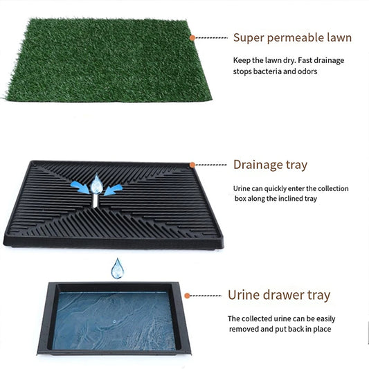 Dog Grass Pad with Large Tray Reusable Training Pads with Pee Baffle Puppy Turf Grass Pad Ideal for Small and Medium Dogs