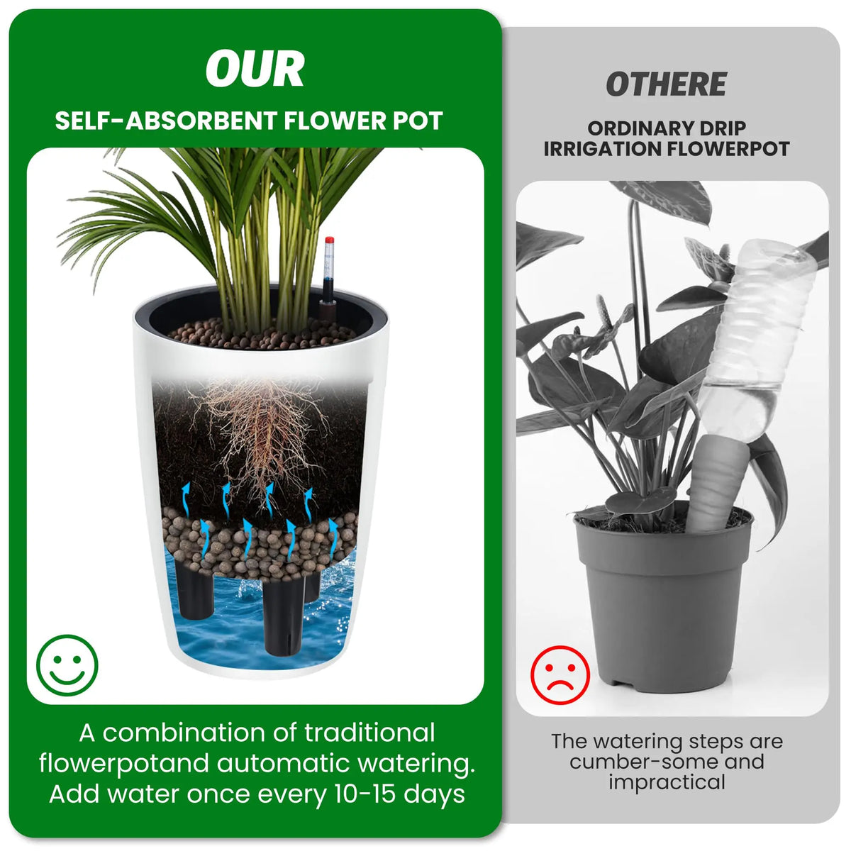 HiMiss 16 Inch Self Watering Planters With Indicator