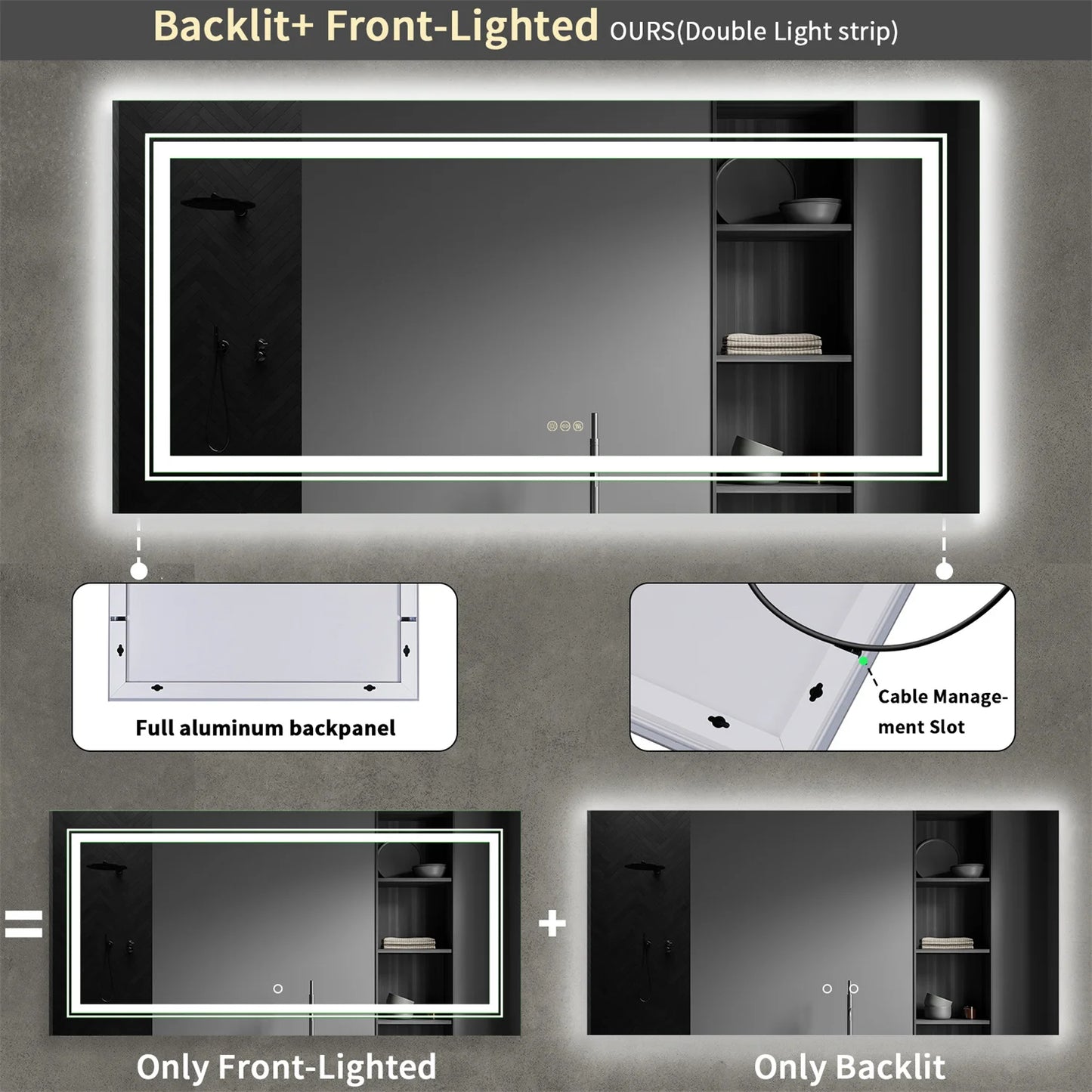 LED Backlit Bathroom Mirror With Dual Lights And Anti-Fog
