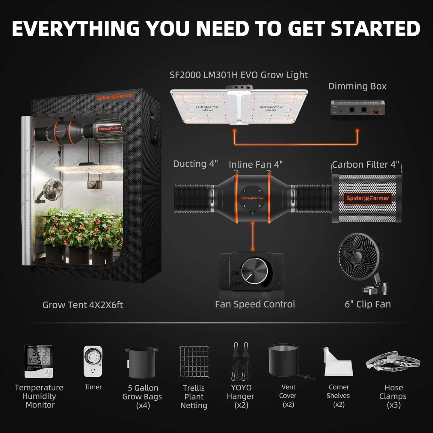 Spider Farmer Grow Tent Kit With SF2000 EVO Spectrum LED