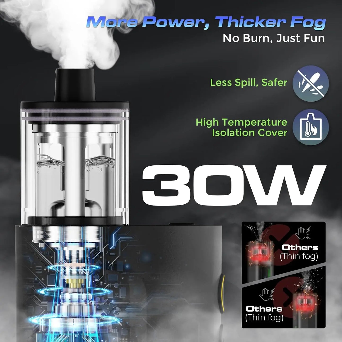 SYNCO Mini Fog Machine With Remote Control For Photography