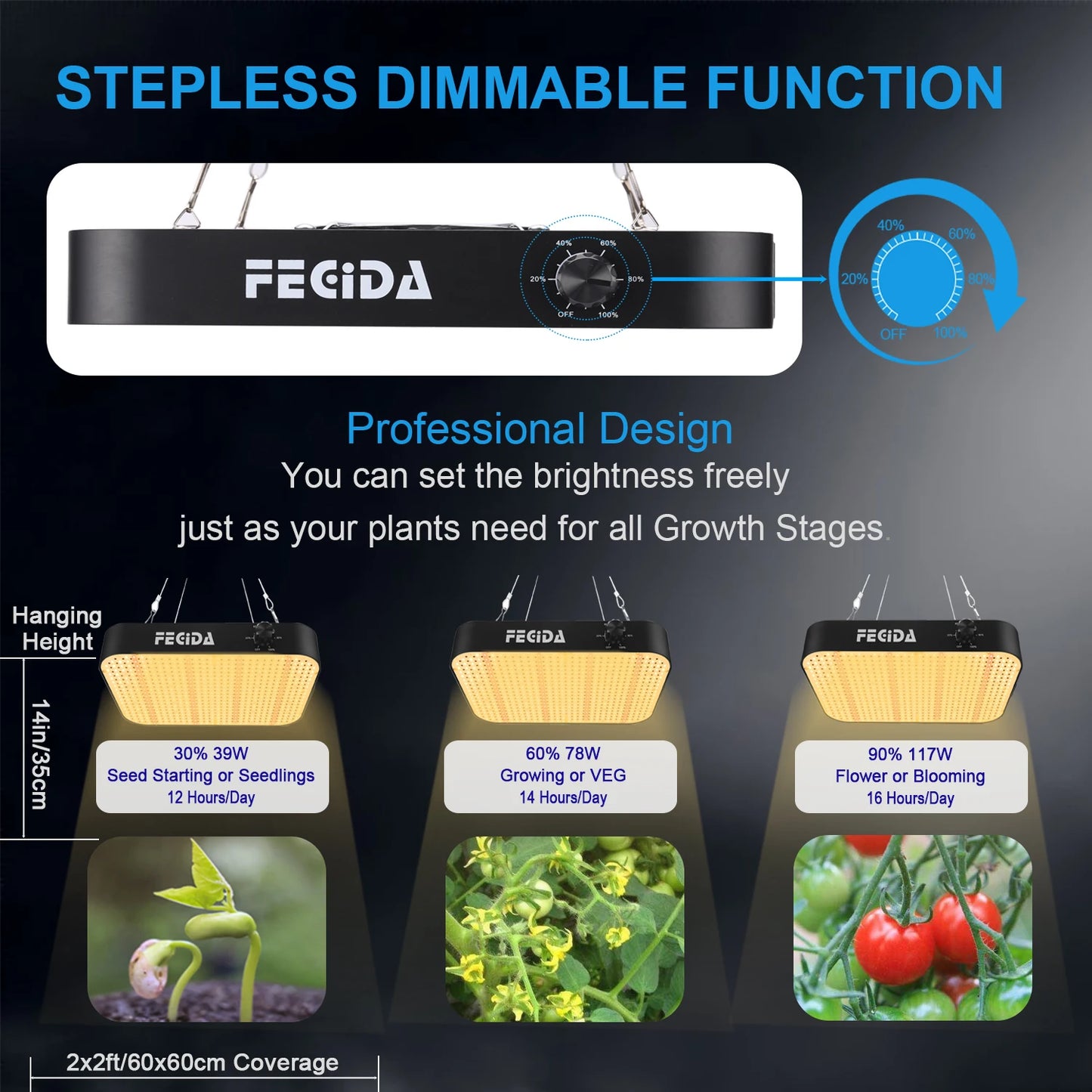 FECiDA Dimmable LED Grow Light 12000 Lumen 130W